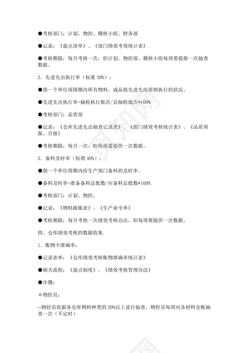 生产部门绩效考核模板