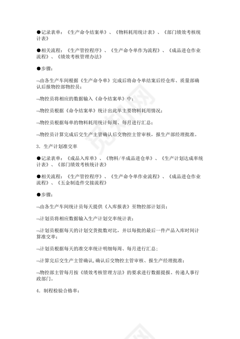 生产部门绩效考核模板