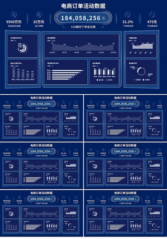 蓝色简约电商订单活动数据销售数据图表可视化PPT模板宣传PPT动态PPT销销售数据图表可视化可编辑