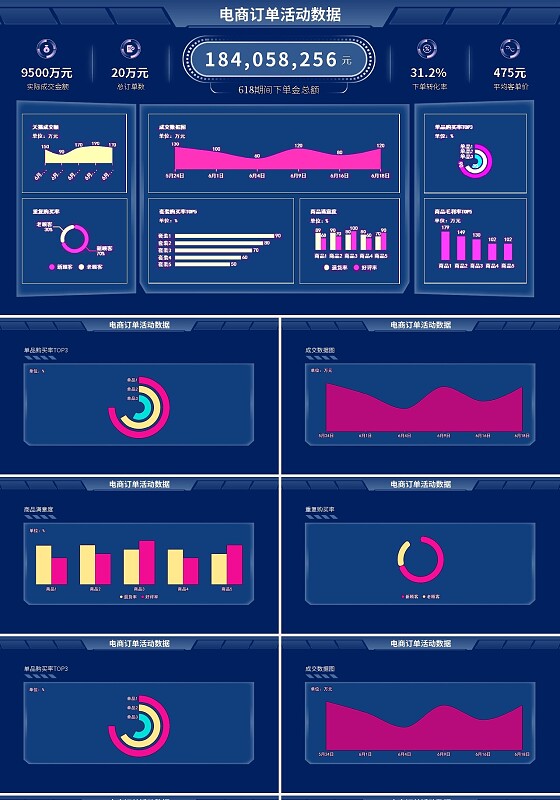 蓝色简约数据图表可视化PPT模板宣传PPT动态PPT数据图数据图表可视化可编辑