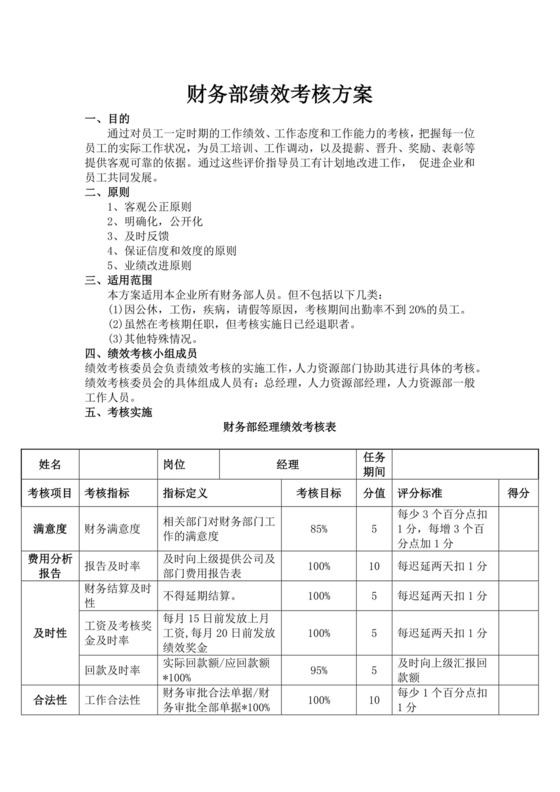 财务部绩效考核与薪酬方案