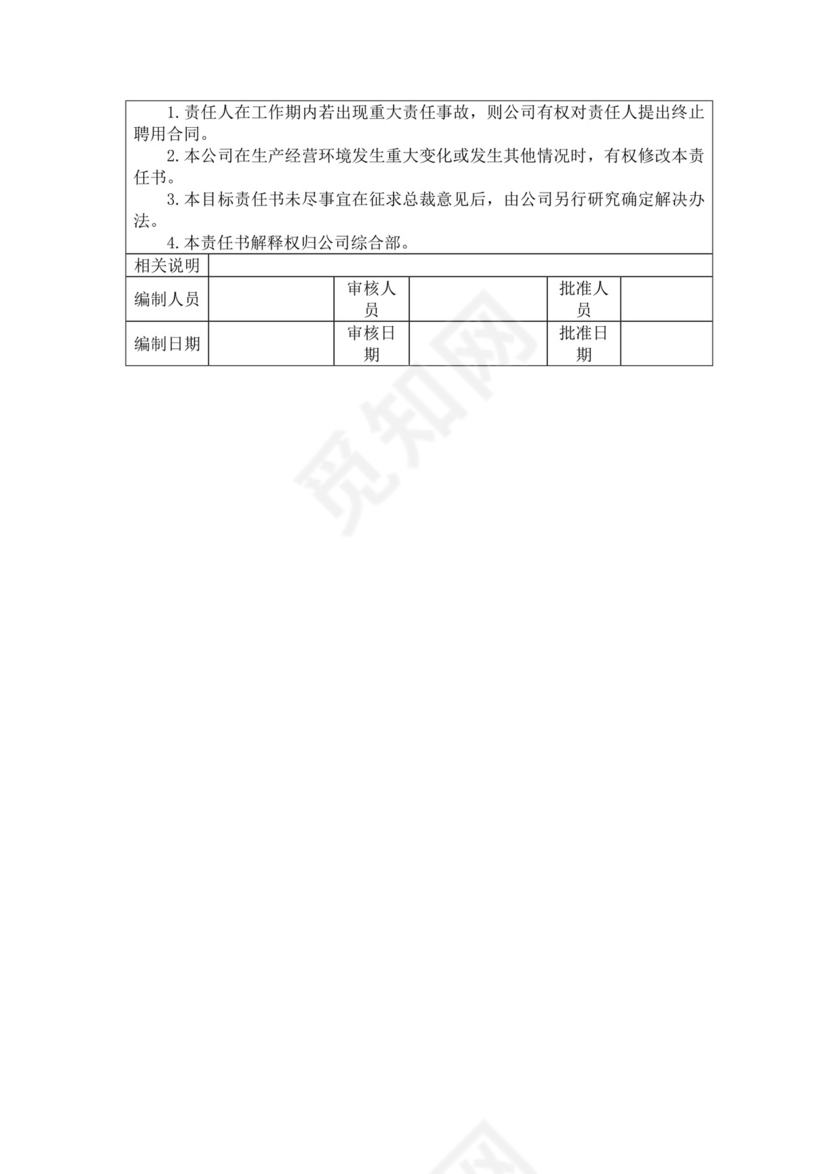 财务总监绩效考核方案绩效考核与薪酬方案