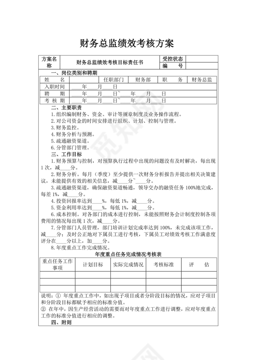 财务总监绩效考核方案绩效考核与薪酬方案