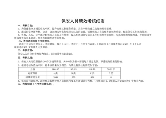保安人员绩效考核细则保安绩效考核