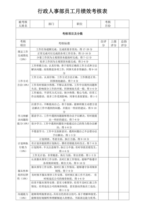 白色简洁员工绩效企业公司个人绩效考核模板