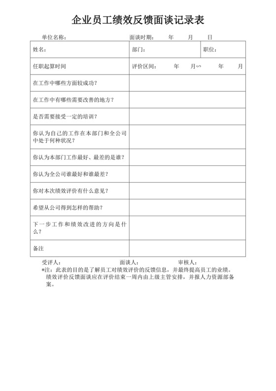 白色简洁员工绩效企业公司个人绩效考核模板