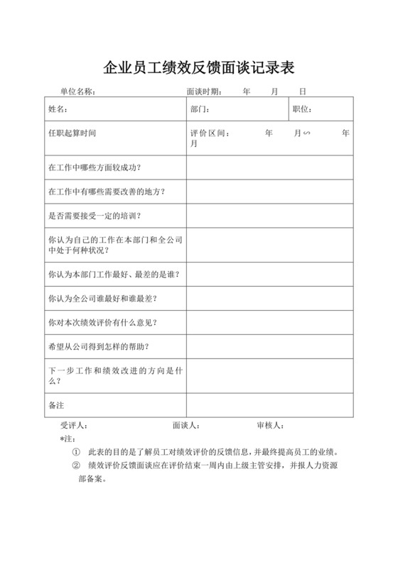企业员工绩效反馈面谈记录表