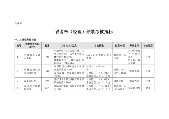 设备部经理绩效考核指标员工绩效