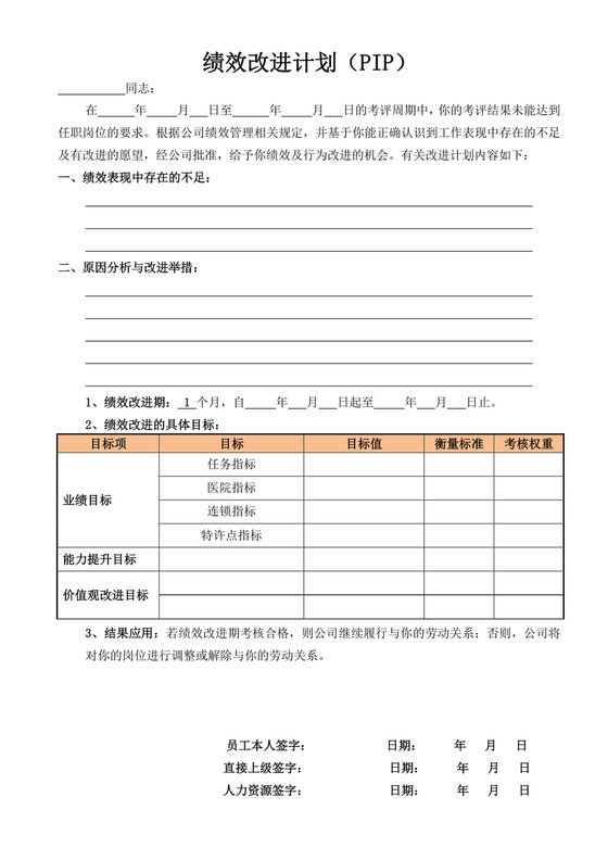 绩效改进计划PIP模板员工绩效