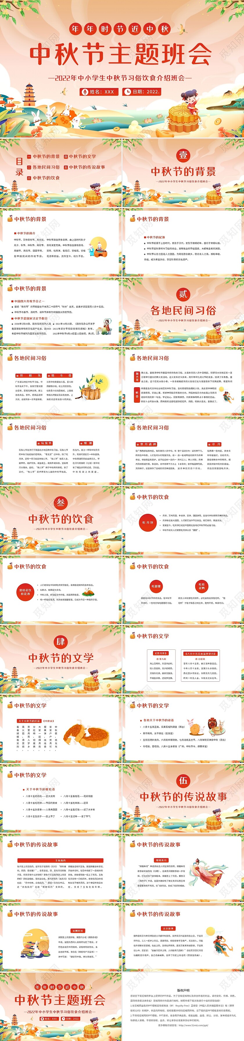 2022年中秋节主题班会中秋习俗饮食文化知识PPT课件