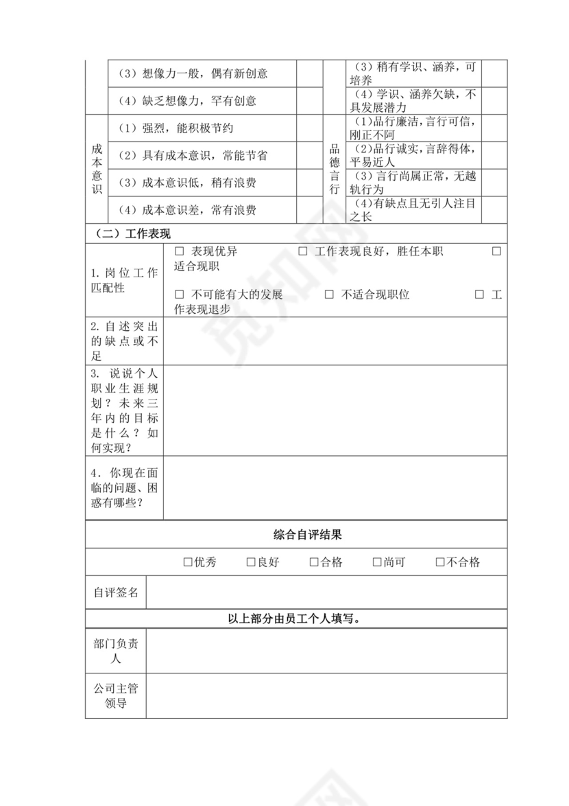 白色简洁绩效自评个人绩效考核模板