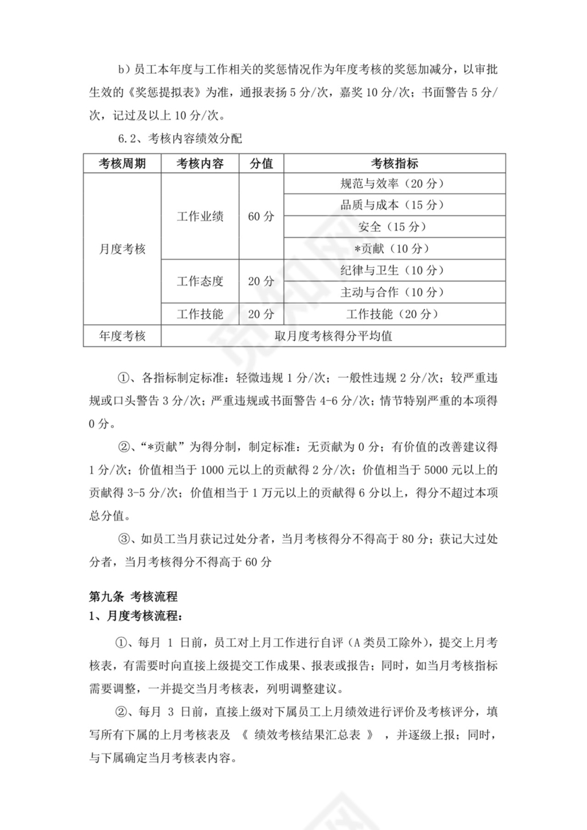 白色简洁工厂绩效考核企业公司绩效考核模板