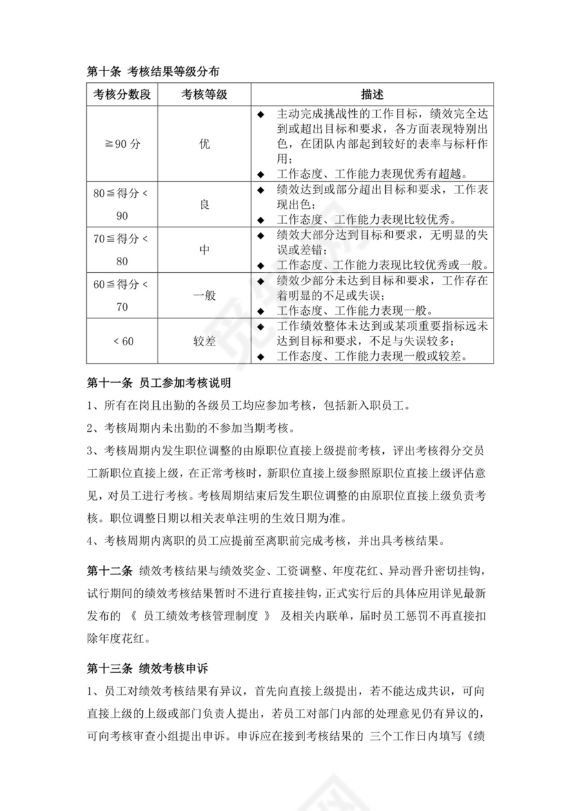 白色简洁工厂绩效考核企业公司绩效考核模板