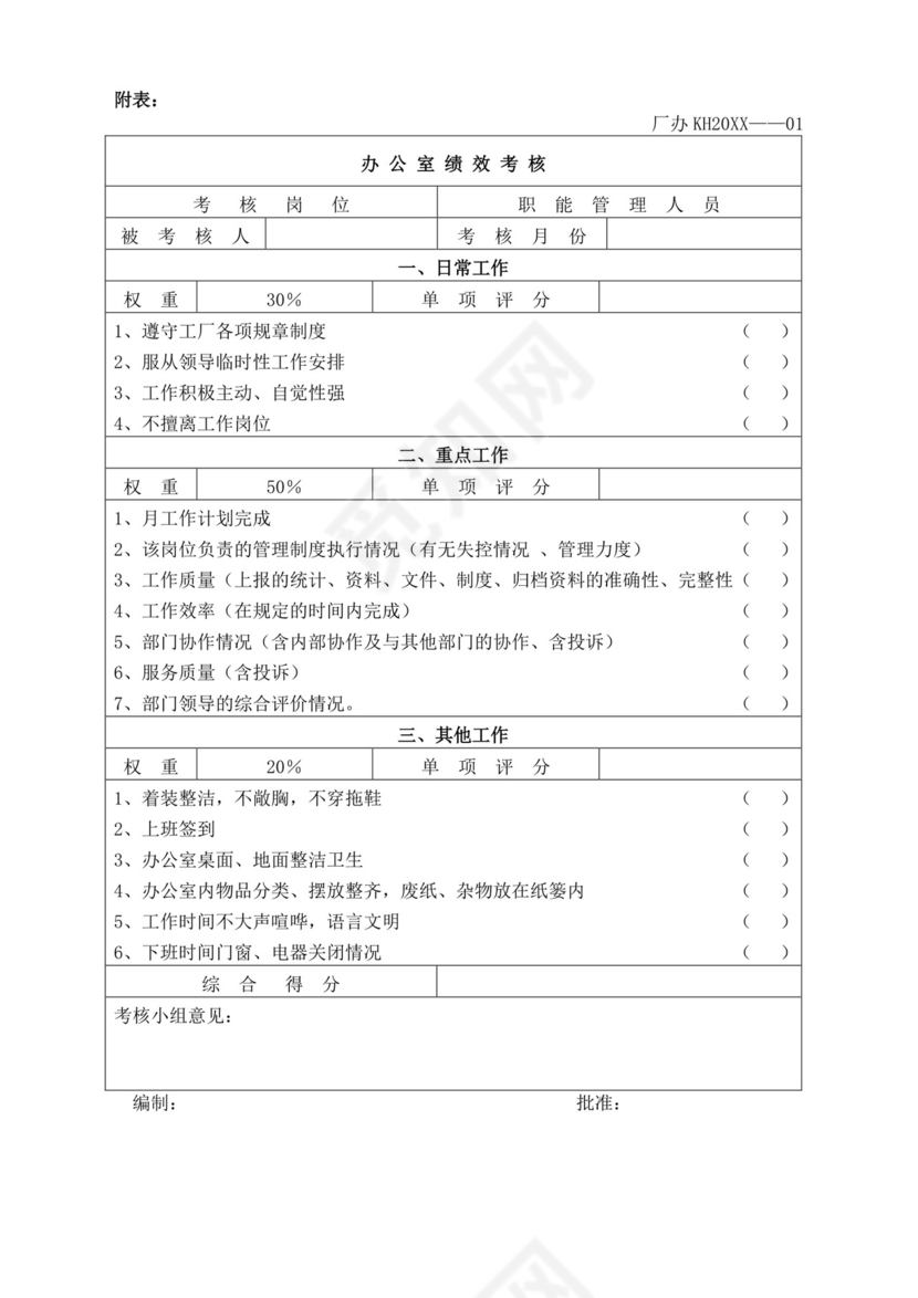 白色简洁工厂绩效考核企业公司绩效考核模板