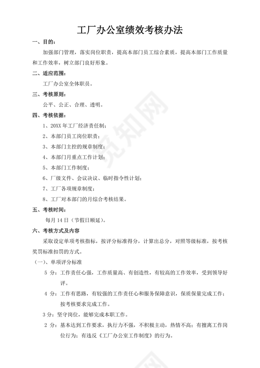 白色简洁工厂绩效考核企业公司绩效考核模板