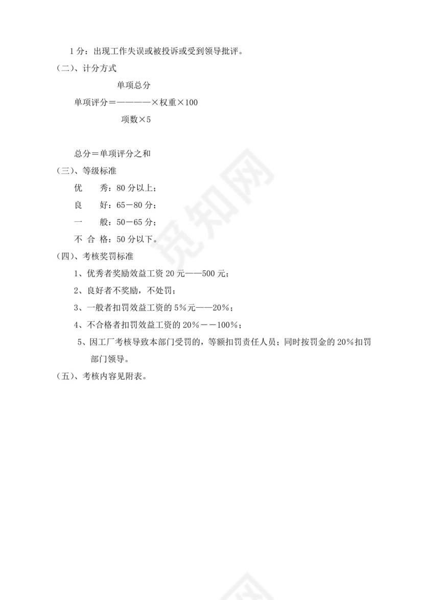 白色简洁工厂绩效考核企业公司绩效考核模板