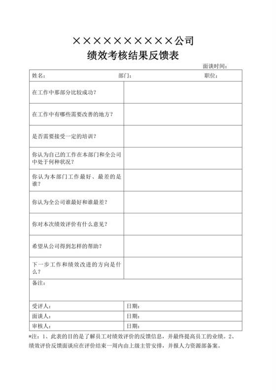 白色简洁绩效反馈表公司员工绩效考核模板