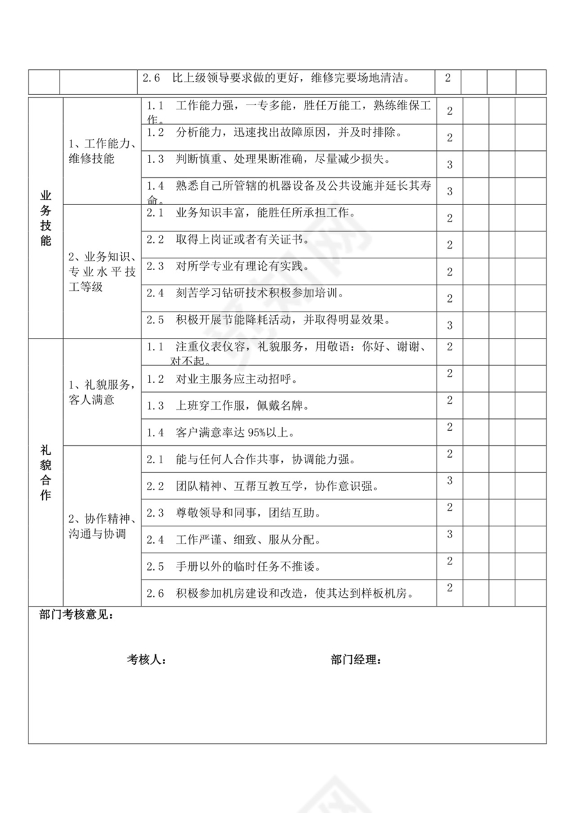 白色简洁员工绩效企业公司个人绩效考核模板