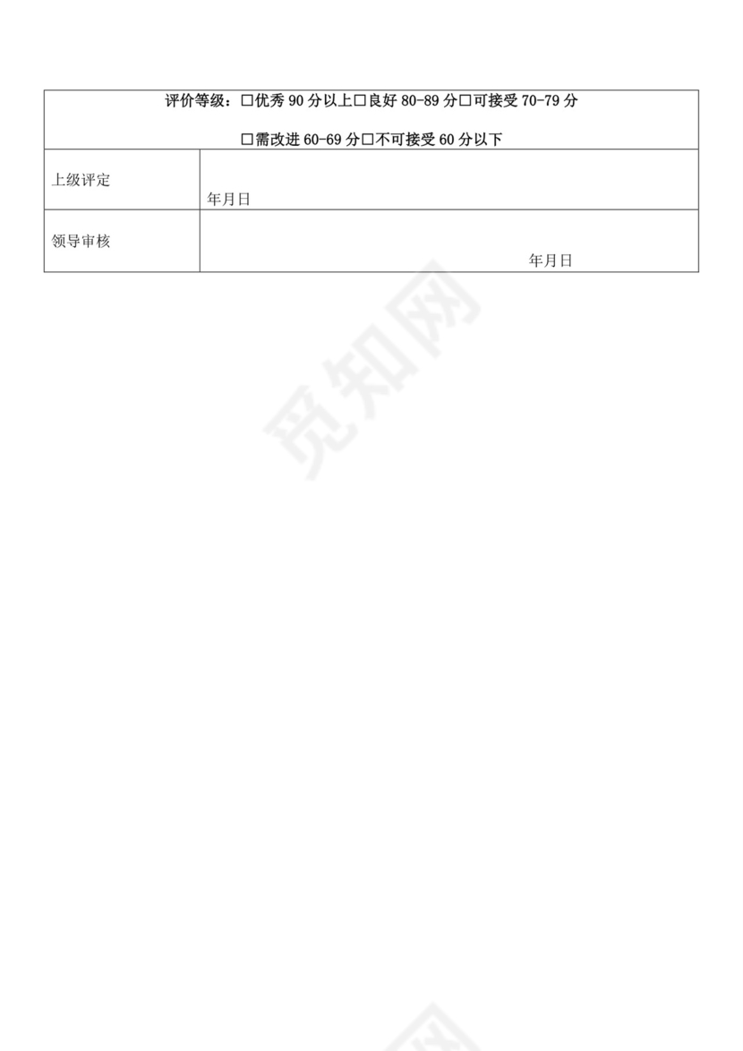 白色简洁员工绩效企业公司个人绩效考核模板