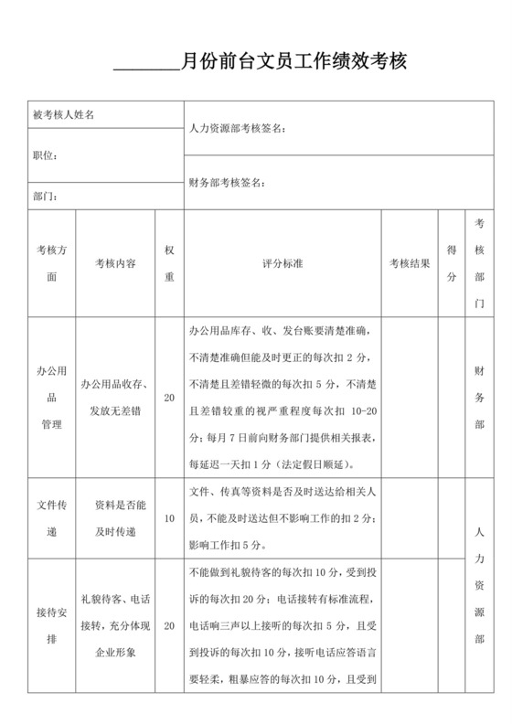 白色简洁员工绩效企业公司个人绩效考核模板