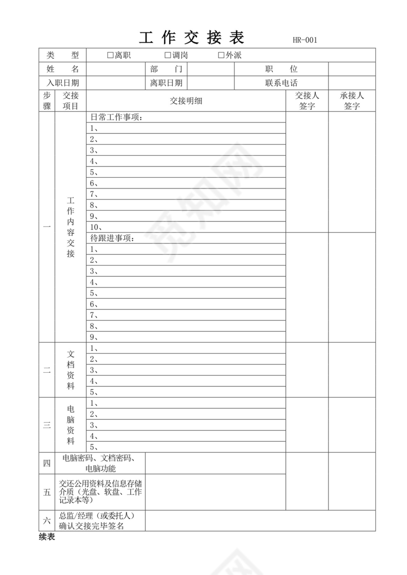 公司员工工作交接表模板交接文档