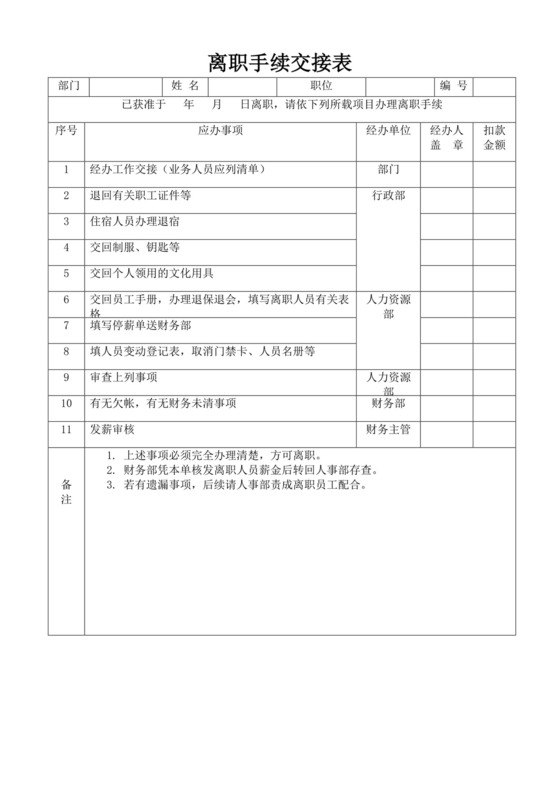 公司员工离职手续交接表交接文档