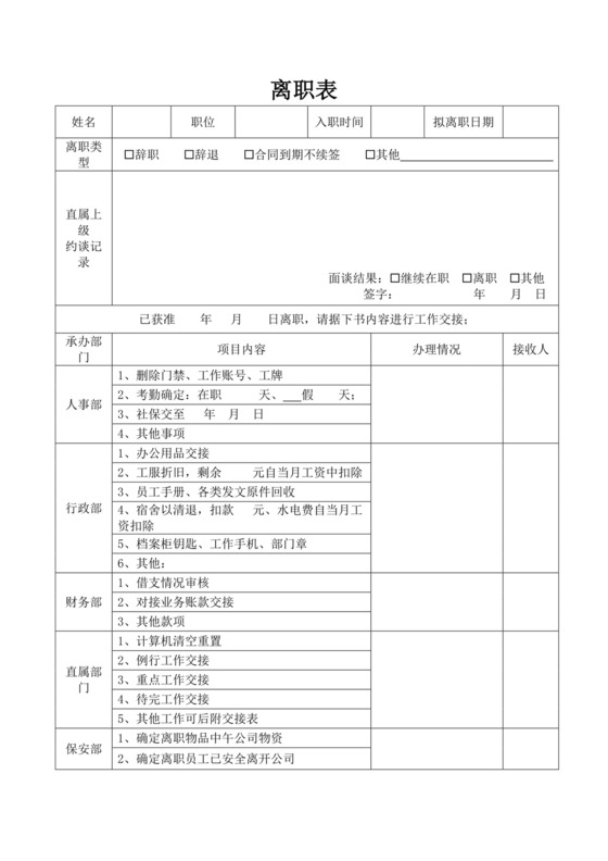 公司员工离职交接表模板交接文档