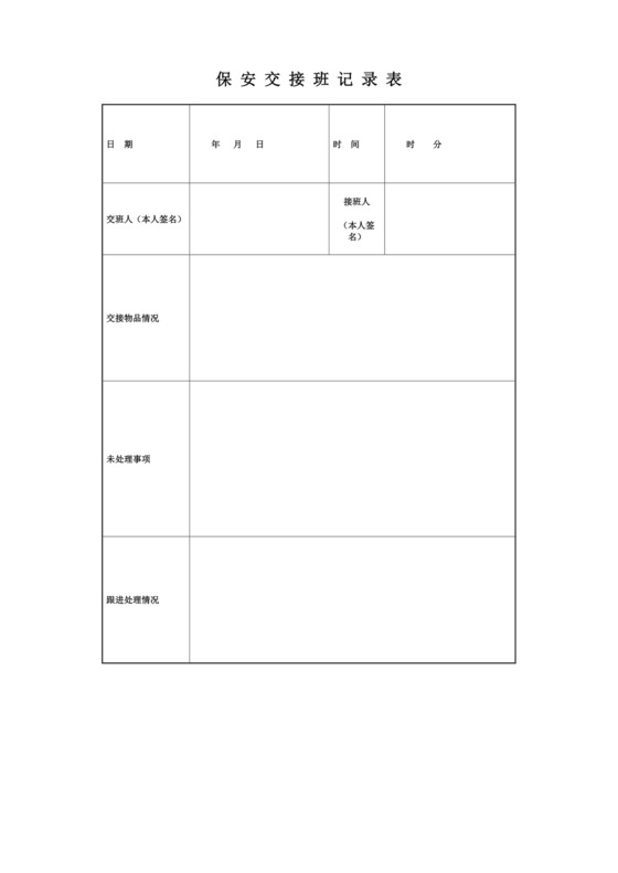 保安交接班记录表模板交接文档