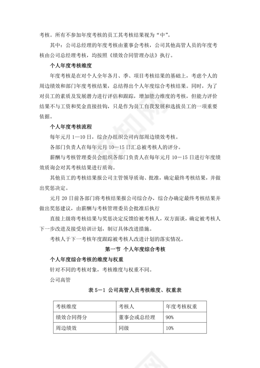 餐饮公司绩效考核方案绩效考核与薪酬方案