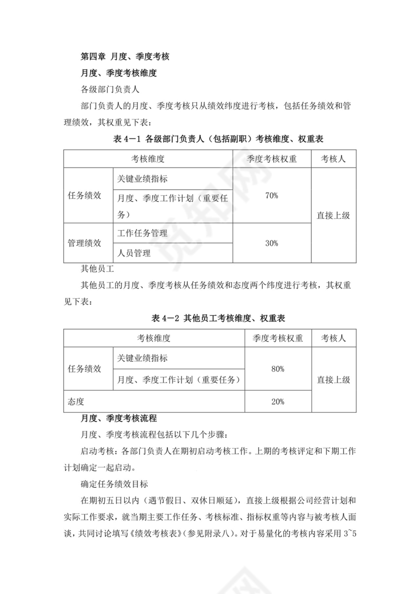 餐饮公司绩效考核方案绩效考核与薪酬方案