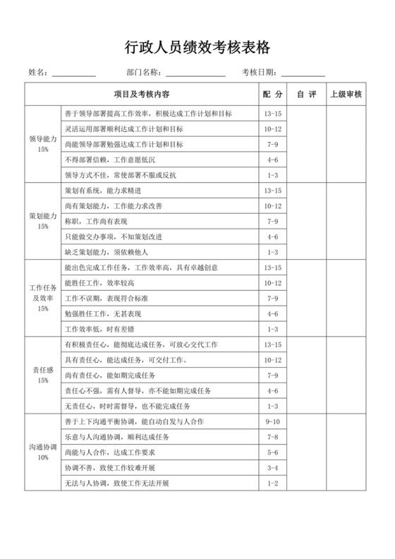 行政人员绩效考核表格员工绩效