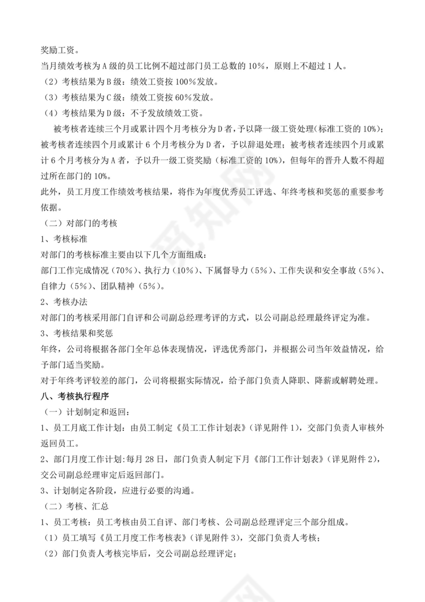 白色简洁生产部门绩效考核公司企业绩效考核模板