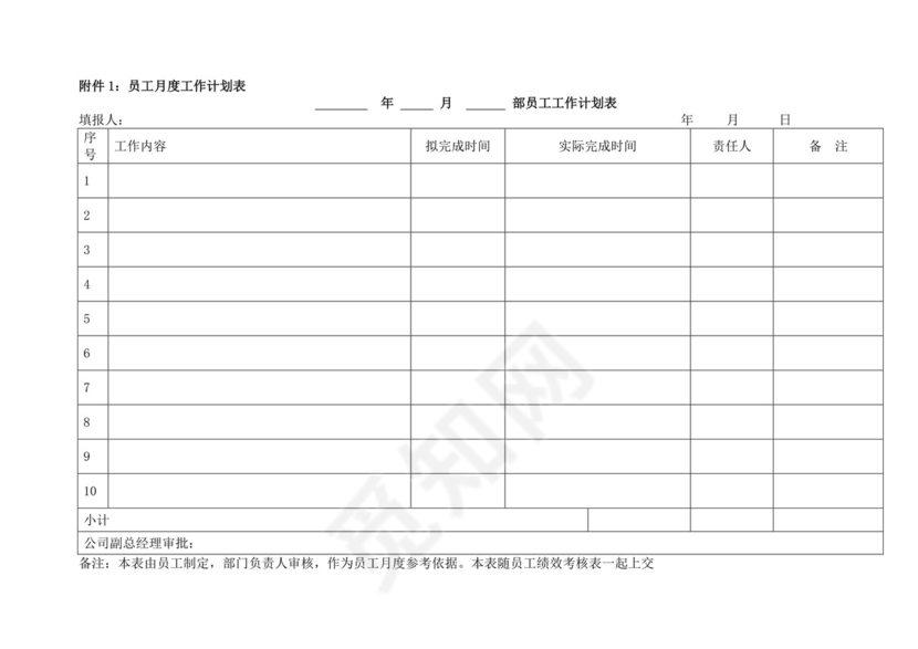 白色简洁生产部门绩效考核公司企业绩效考核模板