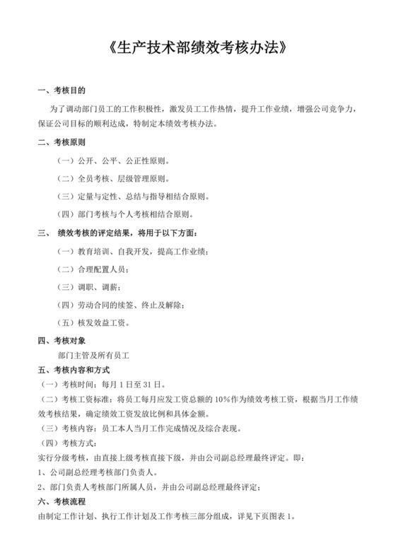 白色简洁生产部门绩效考核公司企业绩效考核模板