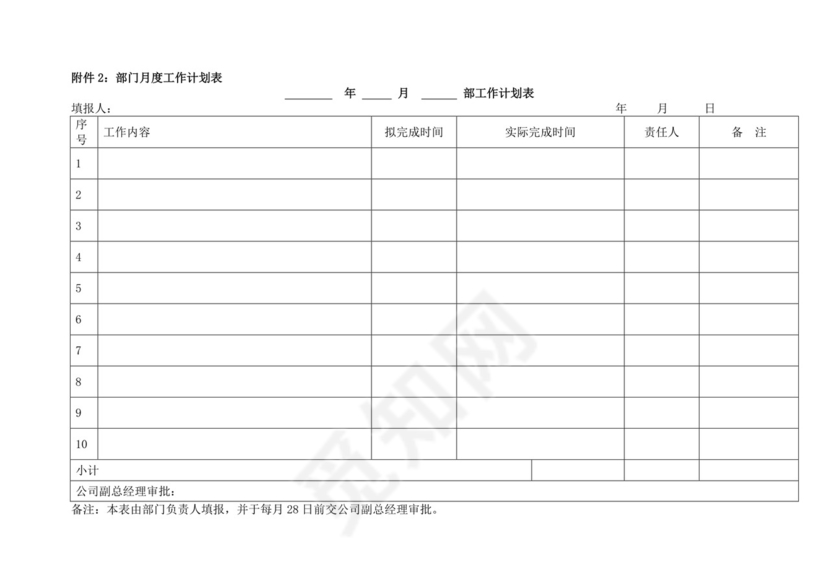 白色简洁生产部门绩效考核公司企业绩效考核模板
