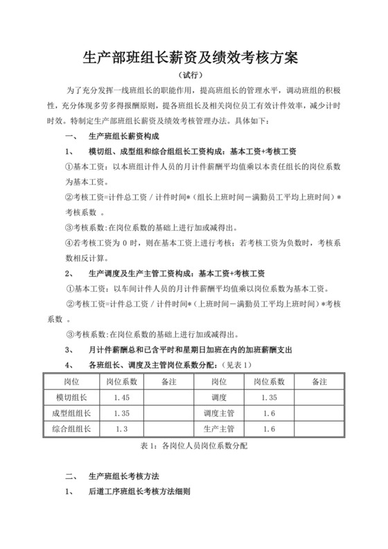 白色简洁生产部门绩效考核公司企业绩效考核模板