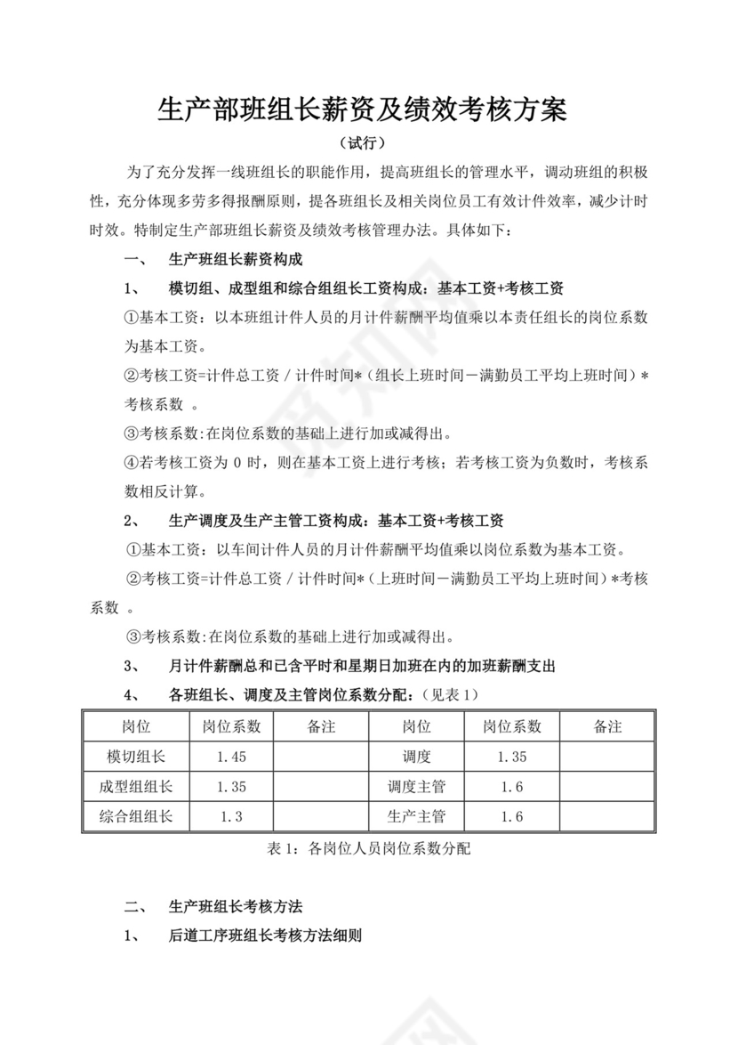 白色简洁生产部门绩效考核公司企业绩效考核模板