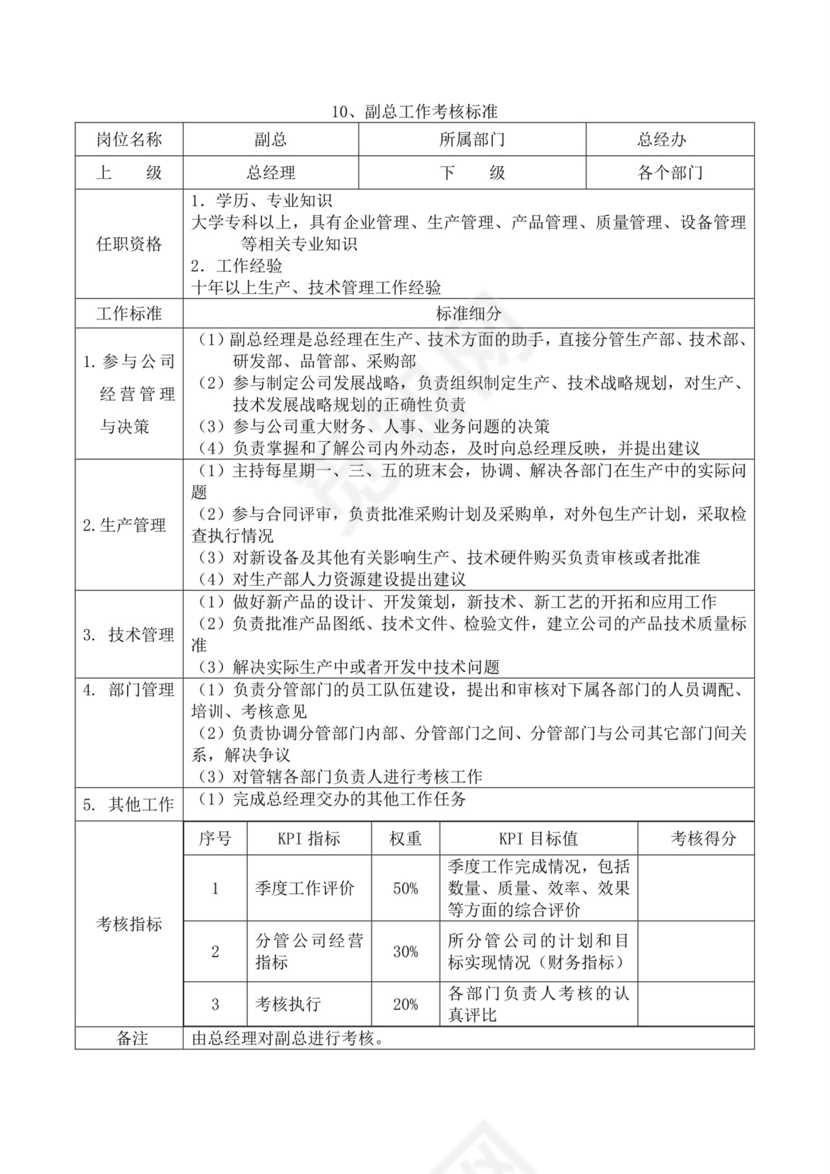 白色简洁生产部门绩效考核公司企业绩效考核模板