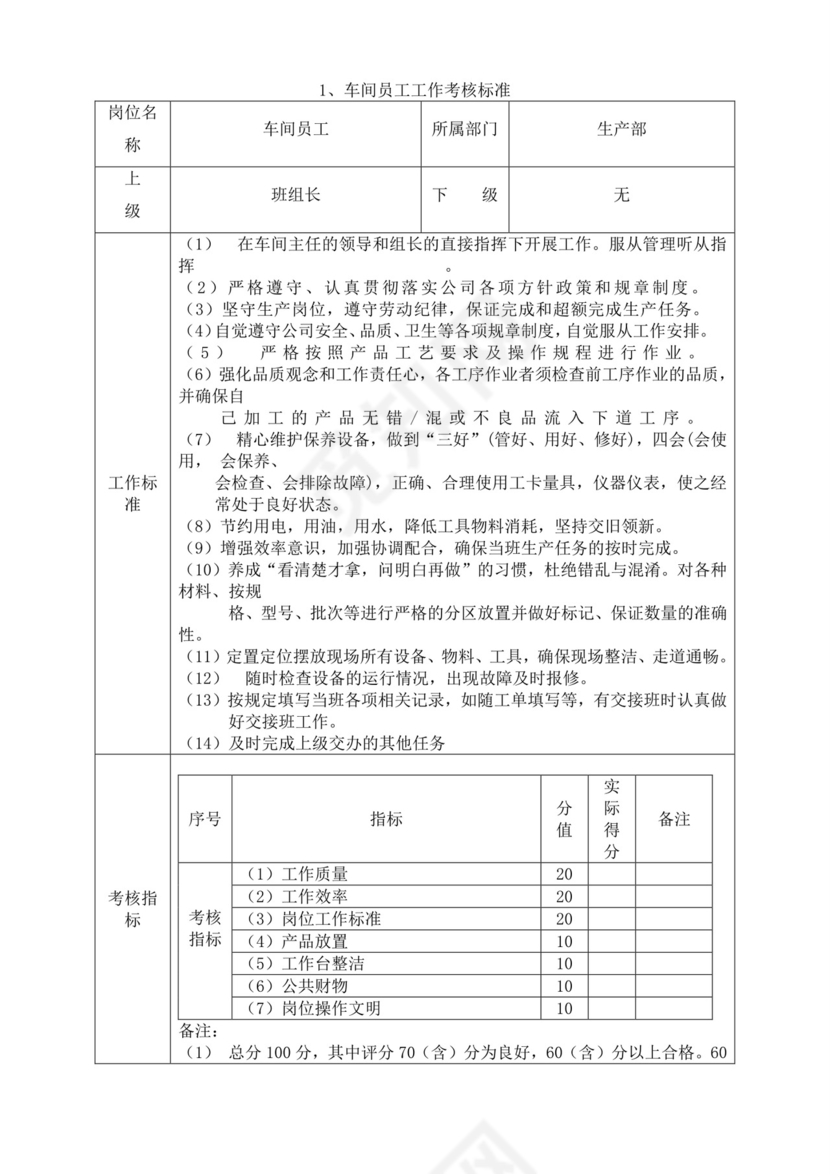 白色简洁生产部门绩效考核公司企业绩效考核模板