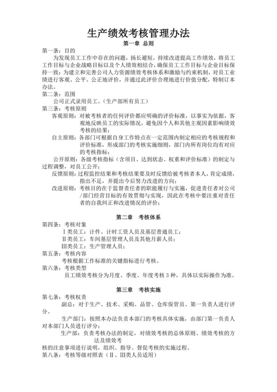 白色简洁生产部门绩效考核公司企业绩效考核模板