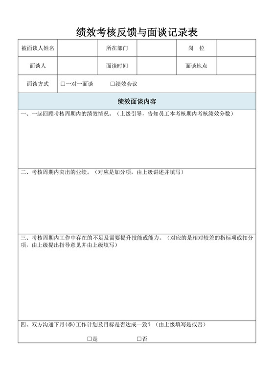 白色简洁绩效反馈表公司企业员工绩效考核模板