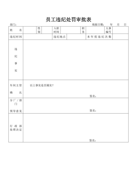 员工违纪处罚审批表模板处罚文件