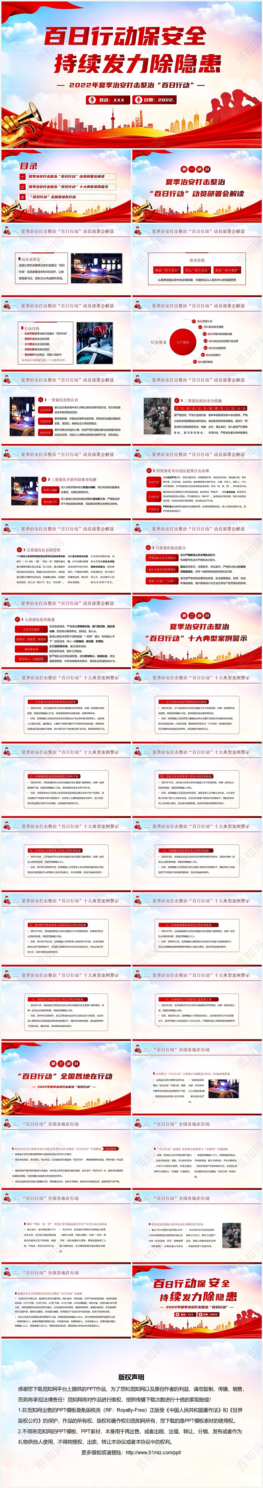2022年夏季治安打击整治百日行动动员部署大会解读PPT课件