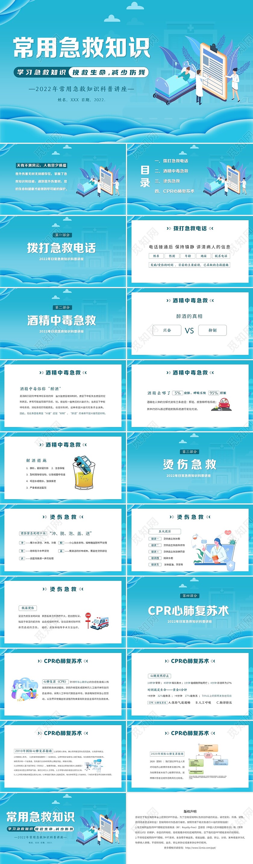 2022年常用急救知识科普培训PPT课件