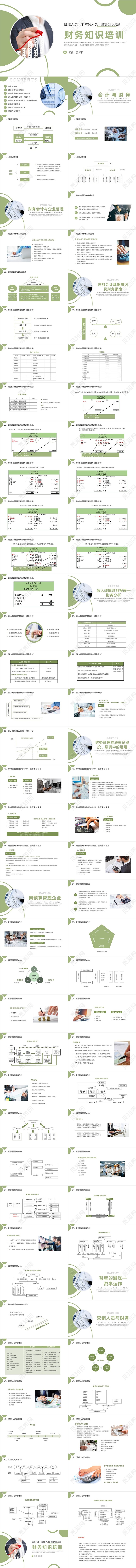 绿色简约风财务知识培训培训