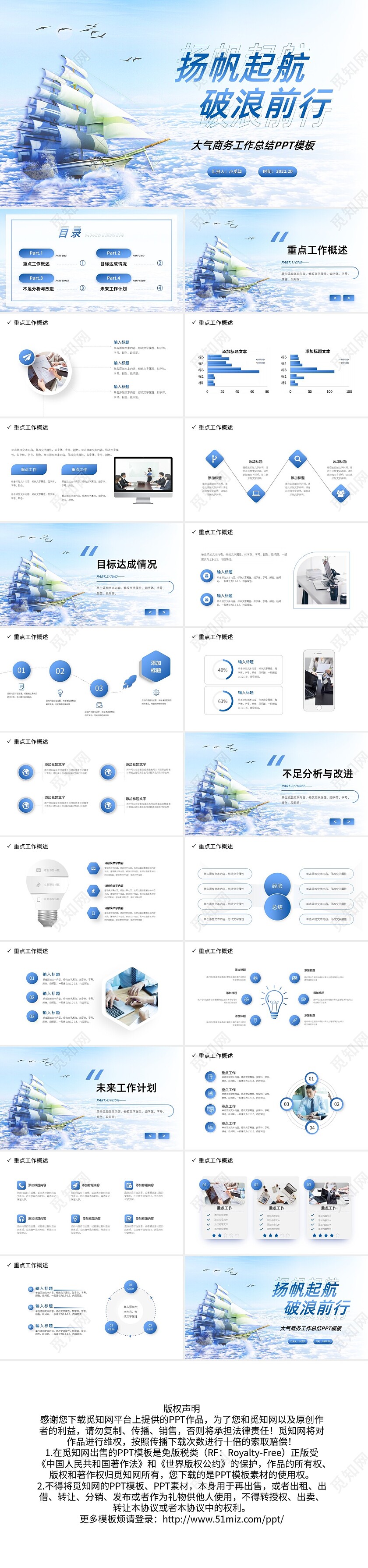 蓝色大气商务蓝色渐变扬帆起航破浪前行PPT模板宣传PPT动工作总结汇报述职