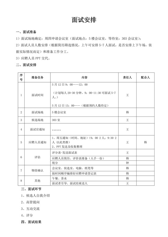 应聘人员面试安排流程面试流程图