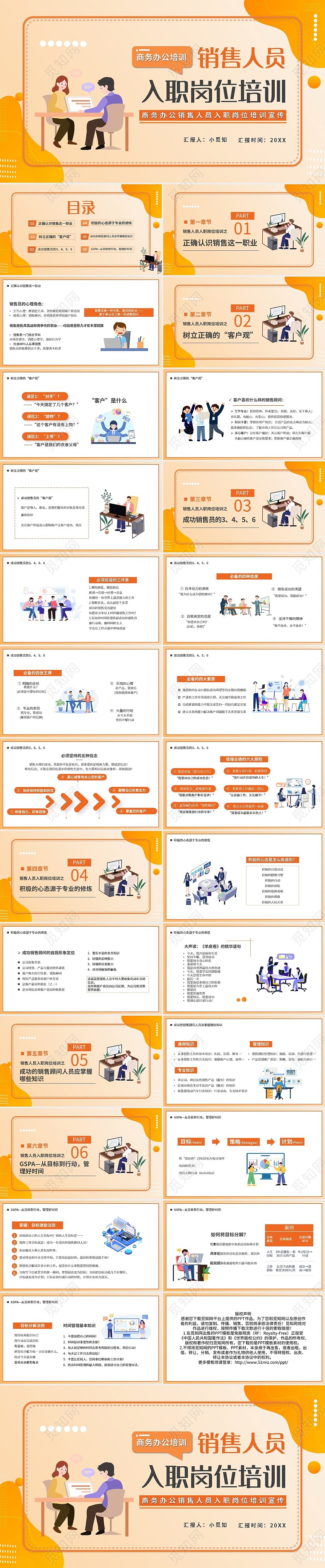 橙色简约销售人员入职岗位培训PPT模板宣传PPT动态PPT培训课件