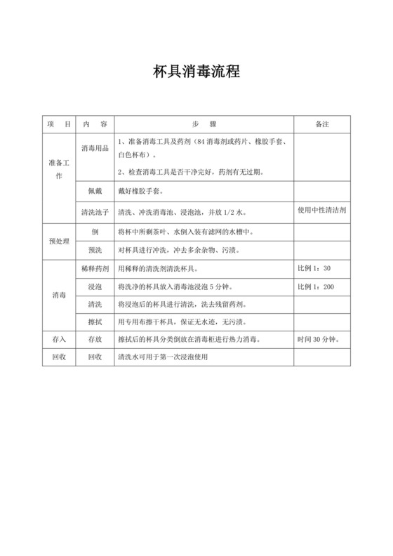 杯具消毒流程图表模板