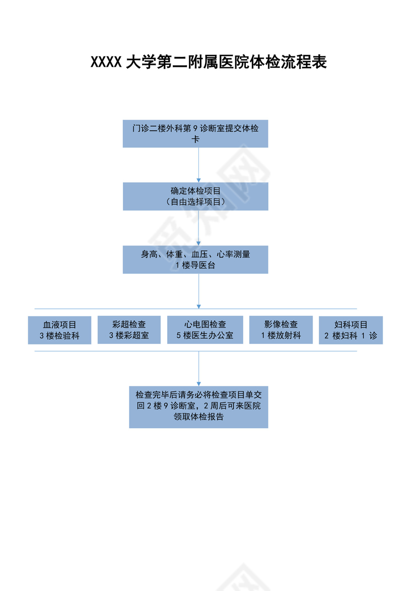 蓝色白色简洁医院流程图医院工作流程图模板